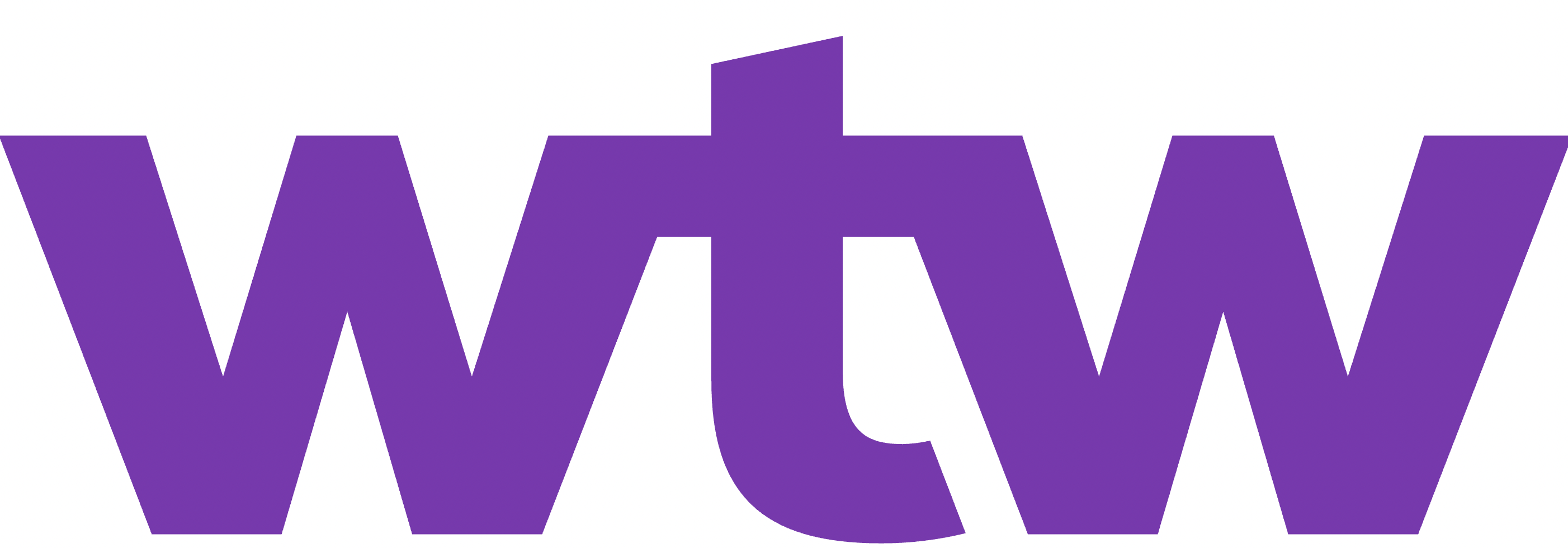WTW logo